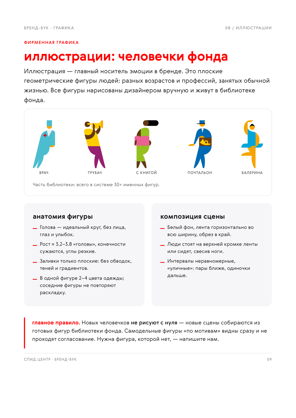 The foundation's system of figure illustrations