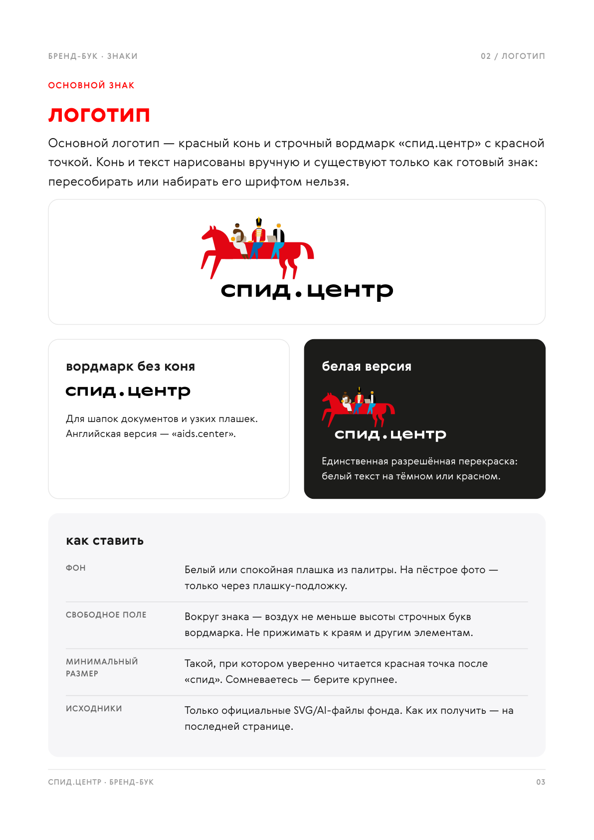 Logo usage rules in the brand book