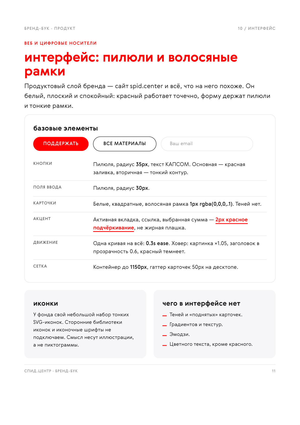 Interface layer of the brand: buttons, cards, grid